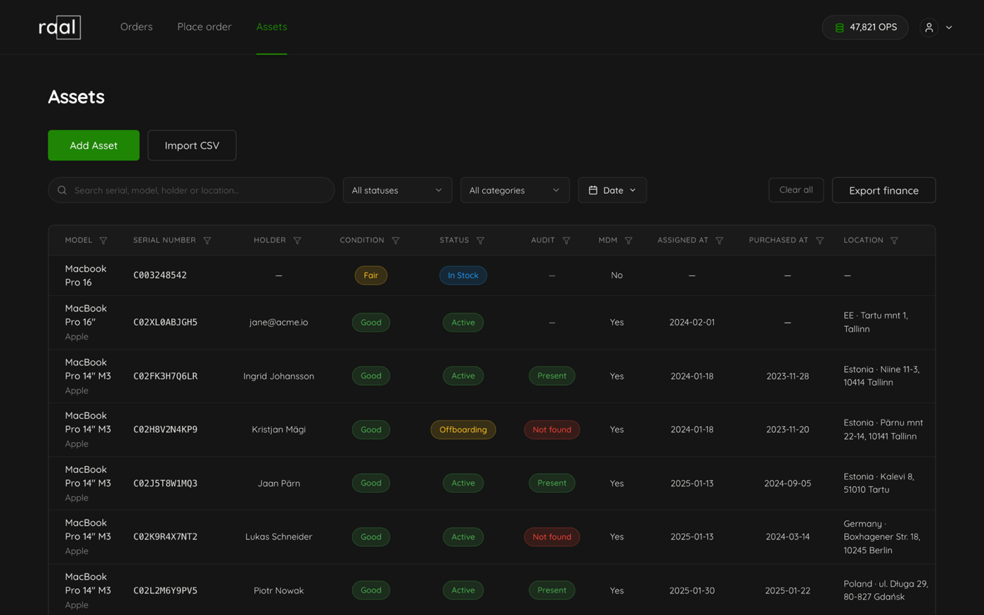 The Assets page showing the device register as a table with search, status and category filters above it