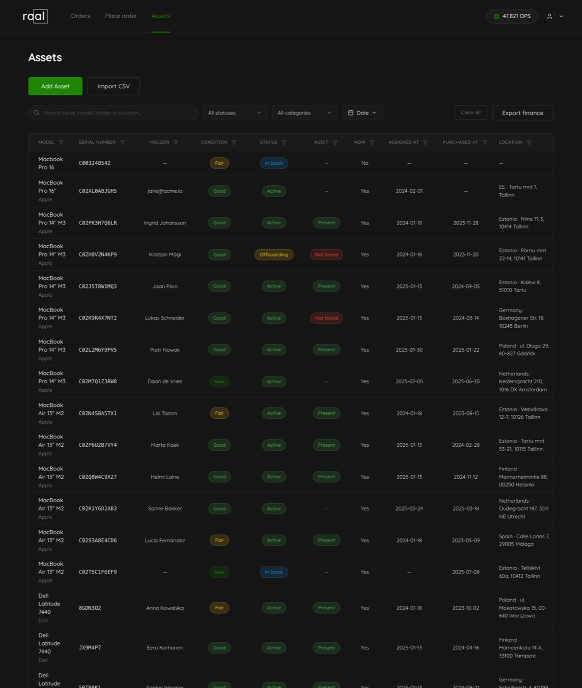 The full asset register table showing about twenty device rows and every column